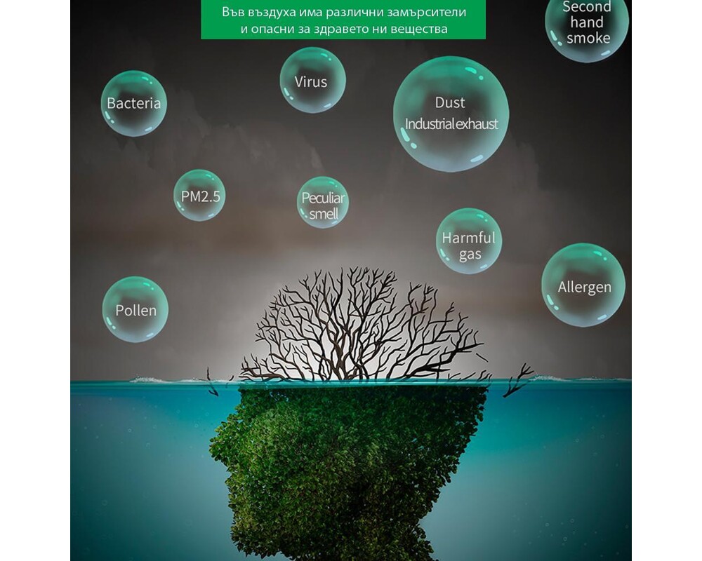 Пречиствател на въздух OBERON 520 WiFi (до 62 м2) - Пречиствател за въздух - бял 17