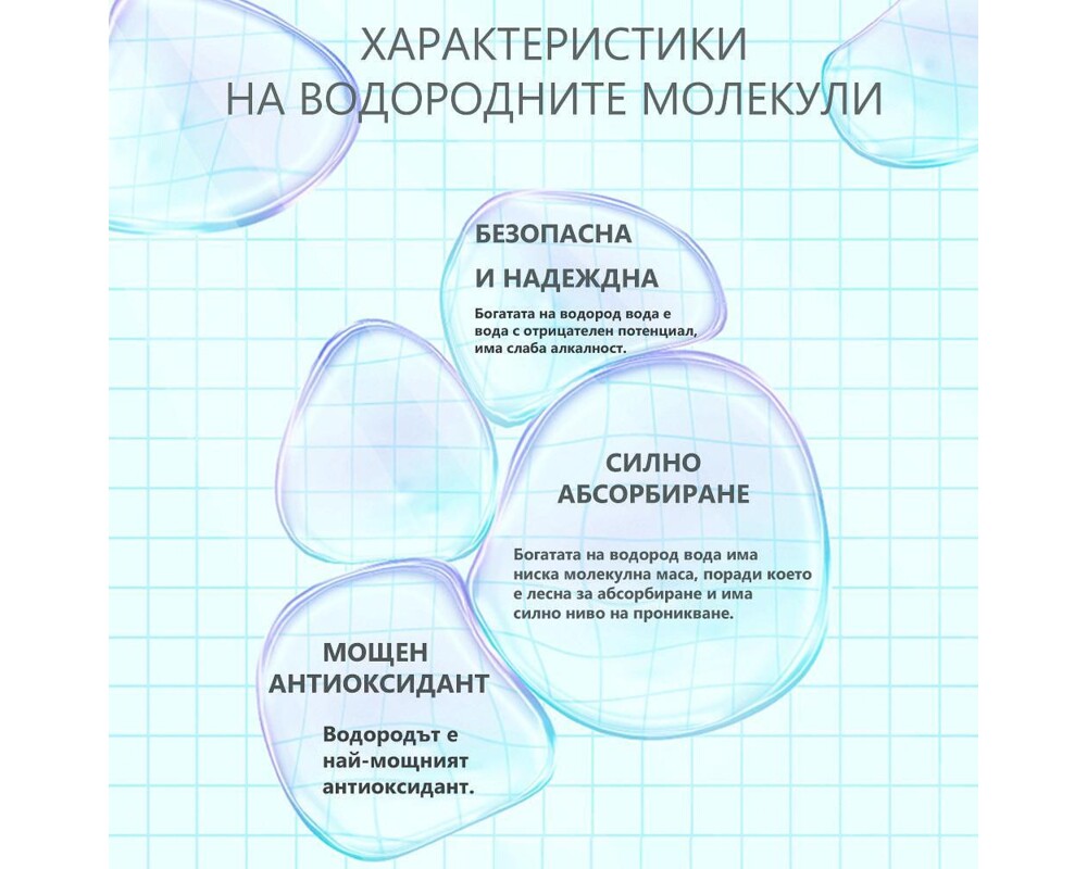 Овлажнител на въздуха Овлажнител и стерилизатор за въздух BREEZE 13
