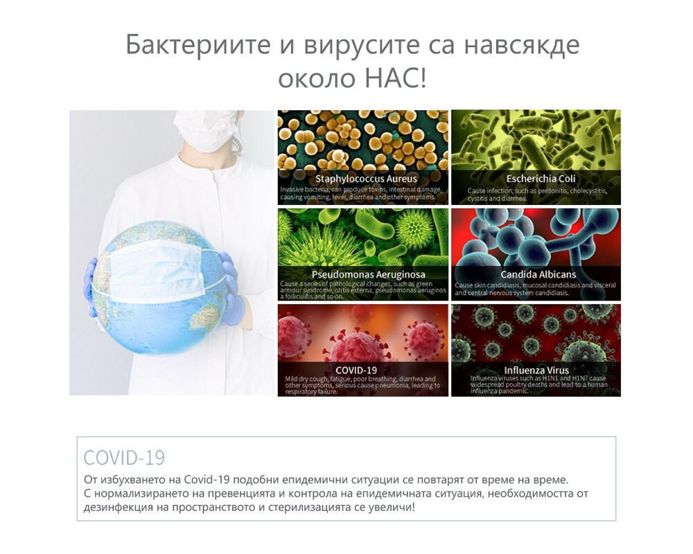 Овлажнител на въздуха Овлажнител и стерилизатор за въздух BREEZE 5