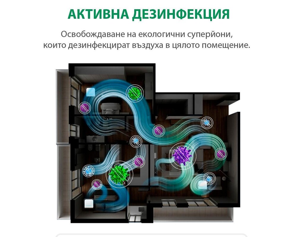 Пречиствател на въздух OBERON 520 WiFi (до 62 м2) - Пречиствател за въздух - тъмно сив 7