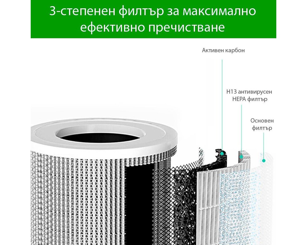Пречиствател на въздух OBERON 520 WiFi (до 62 м2) - Пречиствател за въздух - тъмно сив 10