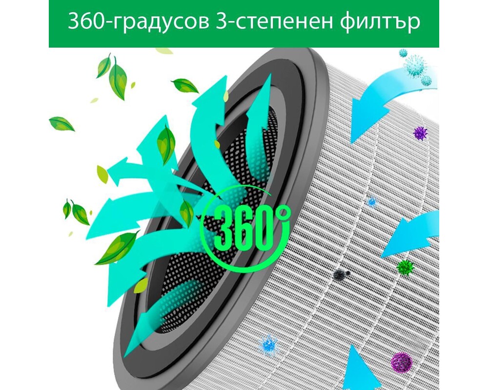 Пречиствател на въздух OBERON 520 WiFi (до 62 м2) - Пречиствател за въздух - тъмно сив 9