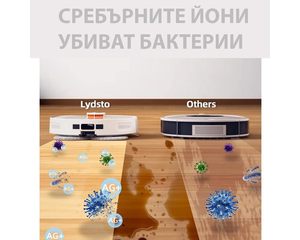 Смарт прахосмукачка Xiaomi Lydsto W2 с автоматична станция  11