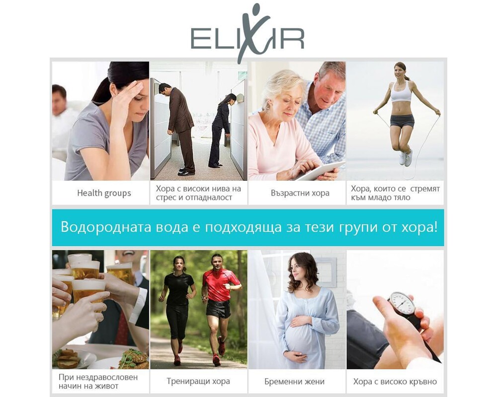 Пречиствател за вода Кана за водородна вода Elixir 8