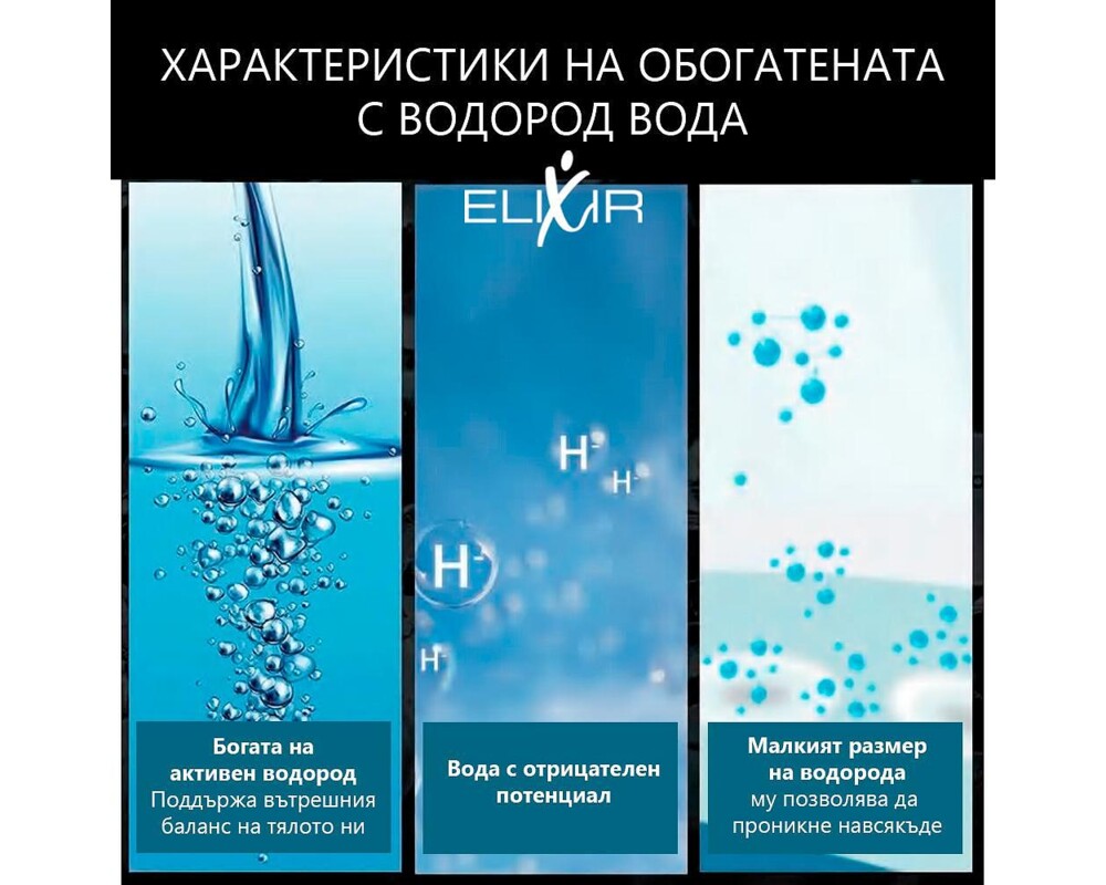 Пречиствател за вода Кана за водородна вода Elixir 11