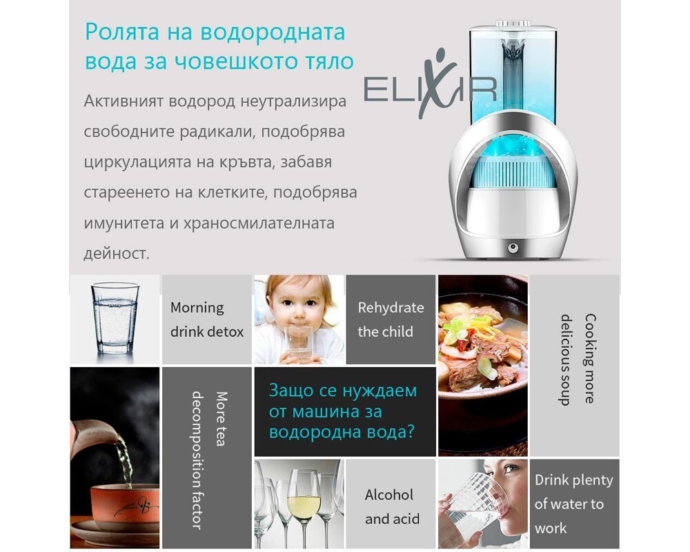 Пречиствател за вода Кана за водородна вода Elixir 4
