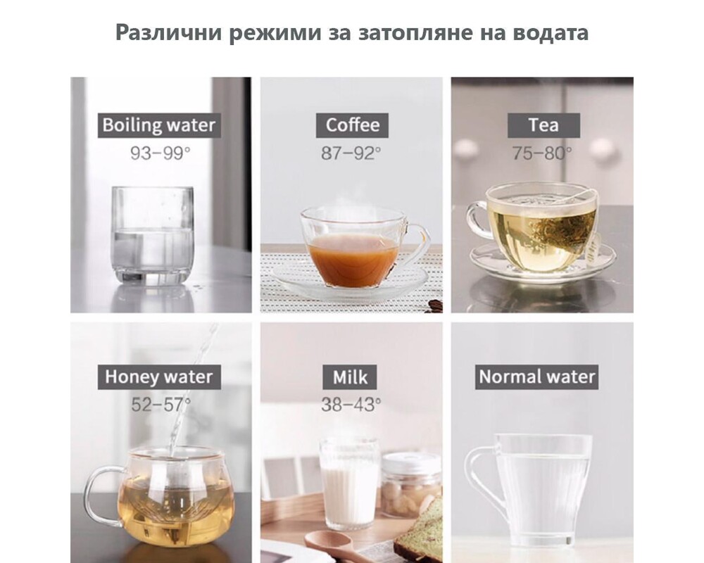 Пречиствател за вода Диспенсър за пречистване и затопляне на вода с обратна осмоза и минерално обогатяване ELIXIR (черен) 7