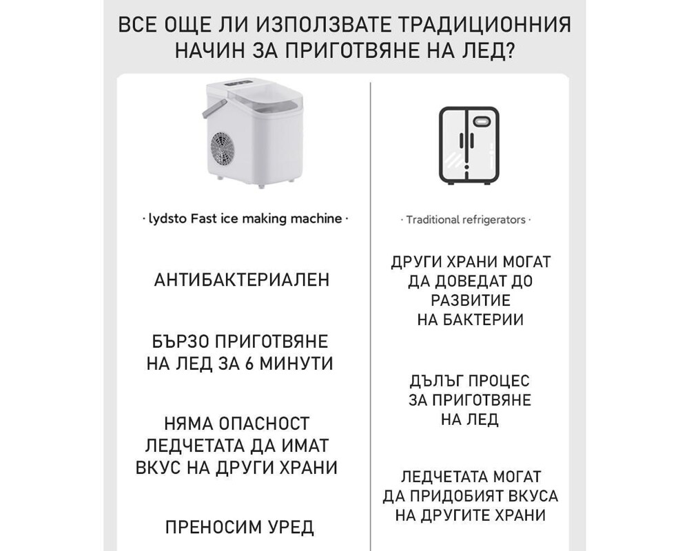 Ледогенератор Xiaomi Lydsto 3