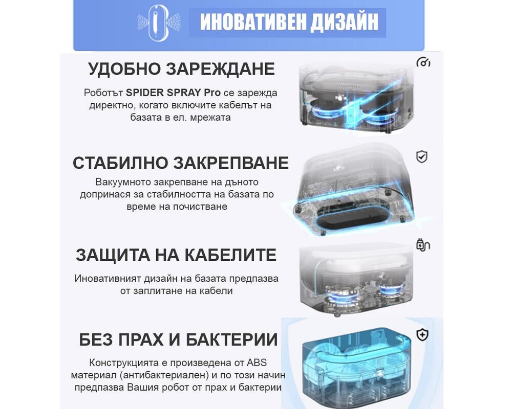 Уред за почистване на прозорец Иновативен Spider SPRAY Pro (със спрей функция) 8