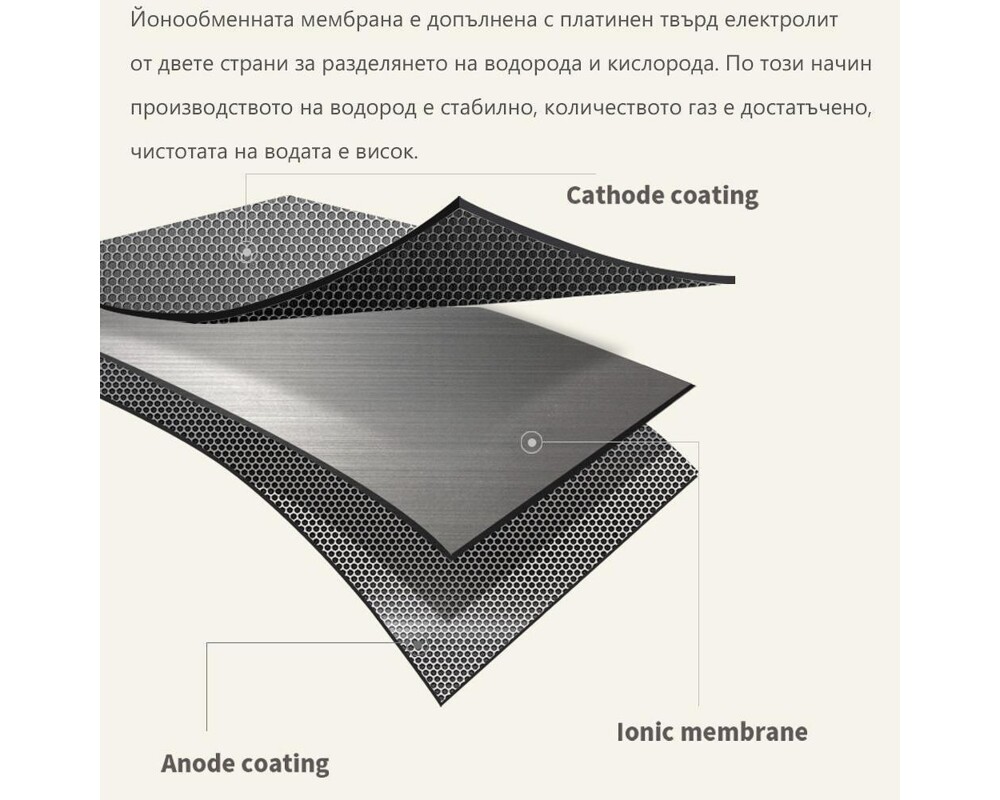 Пречиствател за вода Диспенсър за пречистване, затопляне и охлаждане на вода с многостепенна филтрация ELIXIR Pro 10