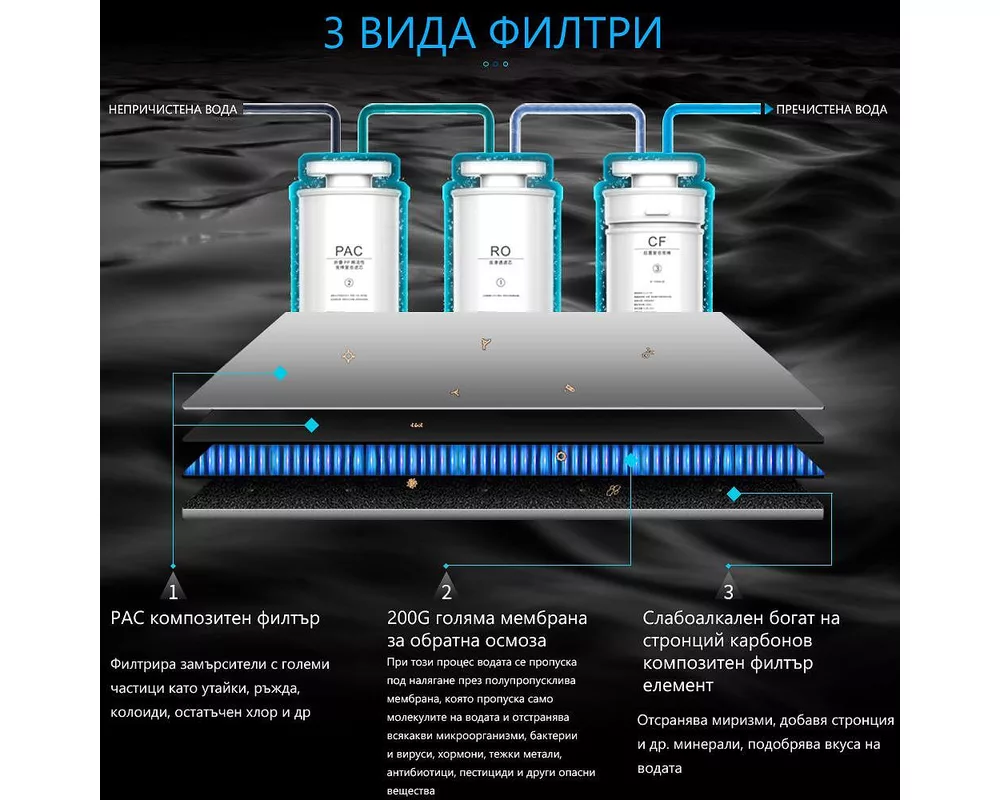 Пречиствател за вода Диспенсър за пречистване, затопляне и охлаждане на вода с многостепенна филтрация ELIXIR Pro 4