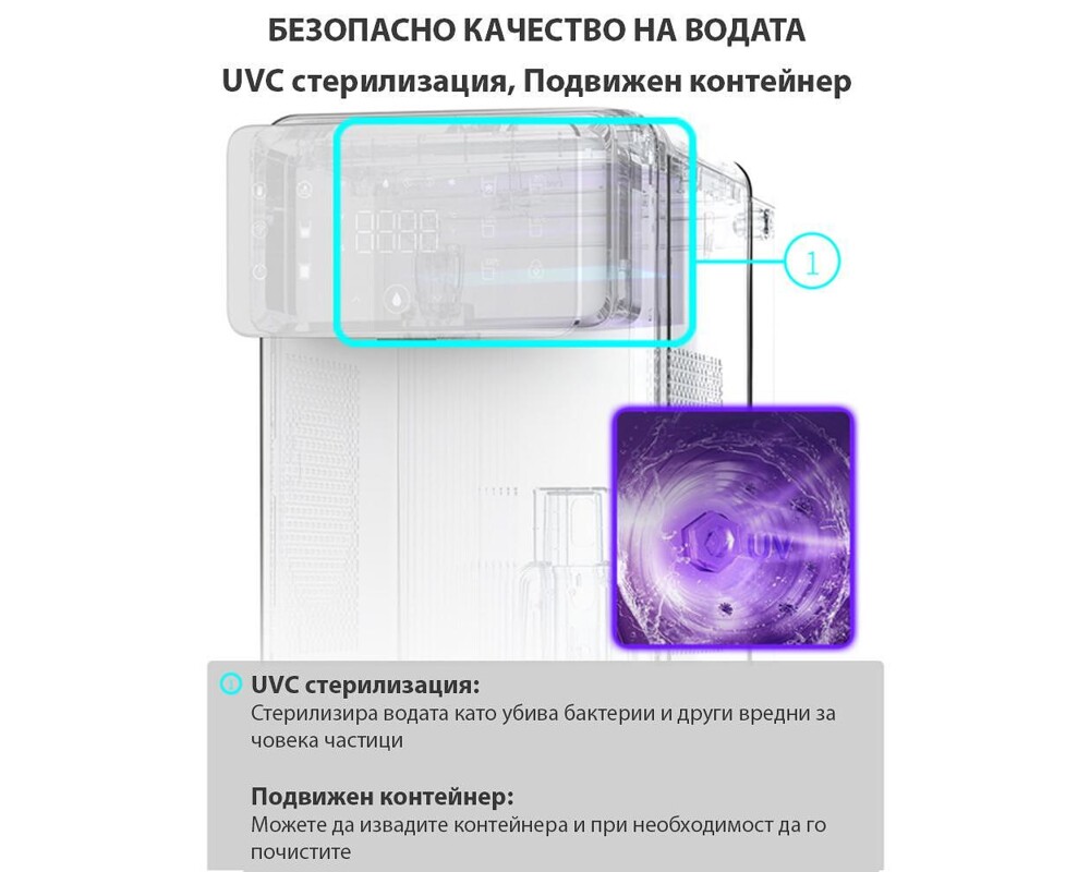Пречиствател за вода Диспенсър за пречистване, затопляне и охлаждане на вода с обратна осмоза ELIXIR Neo (бял) 8