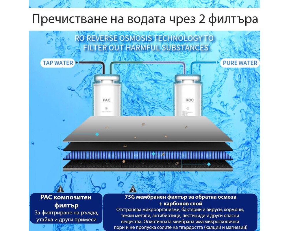 Пречиствател за вода Диспенсър за пречистване, затопляне и охлаждане на вода с обратна осмоза ELIXIR Neo (бял) 6