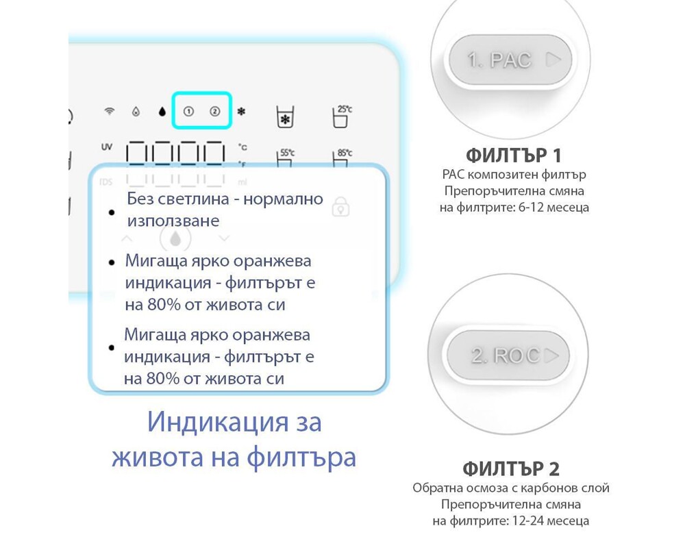Пречиствател за вода Диспенсър за пречистване, затопляне и охлаждане на вода с обратна осмоза ELIXIR Neo (бял) 13