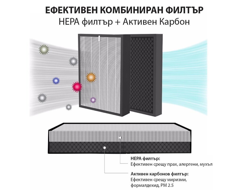 Овлажнител на въздуха Oberon 110 HYBRID (до 15 м2) - 10