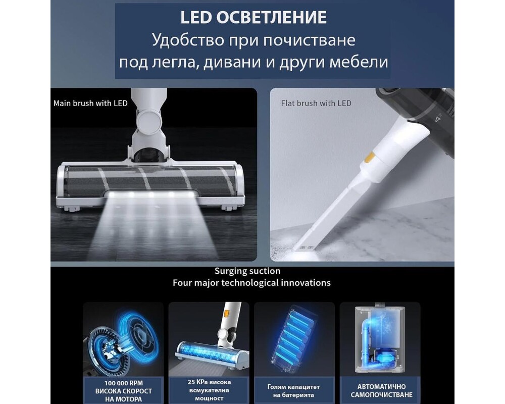 Прахосмукачка Xiaomi Lydsto H4 Безкабелна вертикална, самопочистване 6