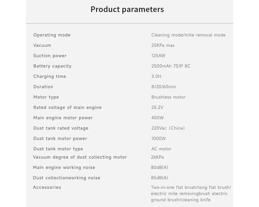 Прахосмукачка Xiaomi Lydsto H4 Безкабелна вертикална, самопочистване 14