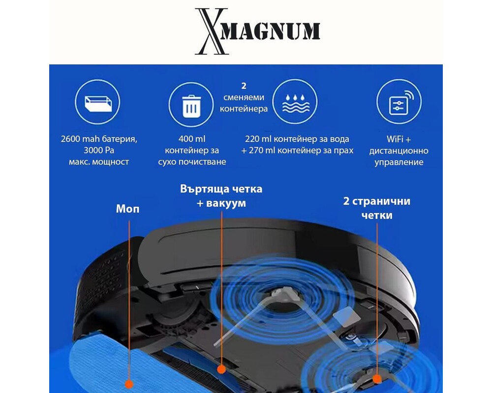 Смарт прахосмукачка MAGNUM X със сухо и мокро почистване (черен) 4