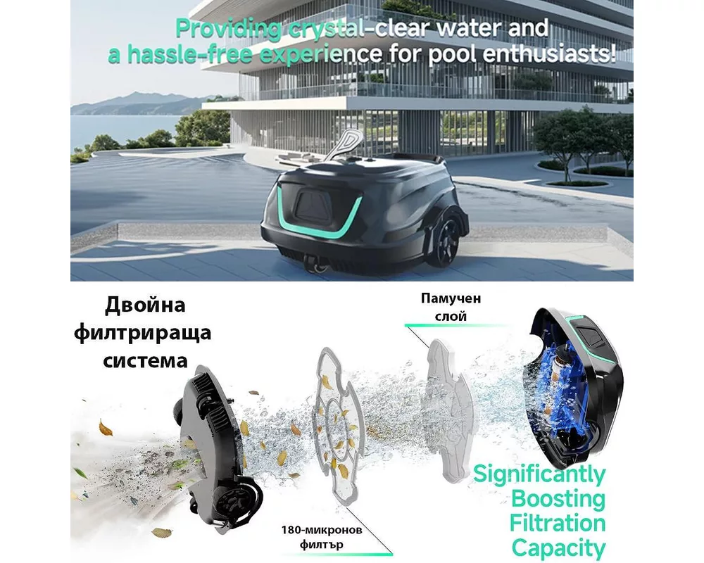 Робот за басейн Безкабелен робот за басейни Wybot A1 9