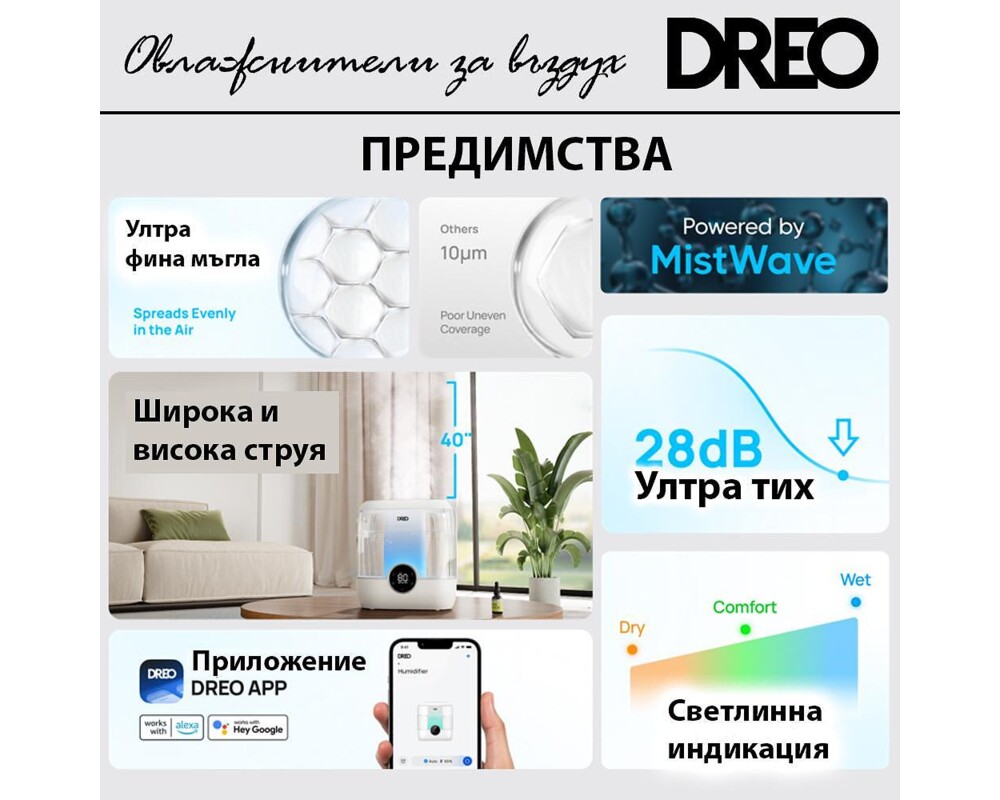 Овлажнител на въздуха Ултразвуков овлажнител за въздух DREO 420S 11