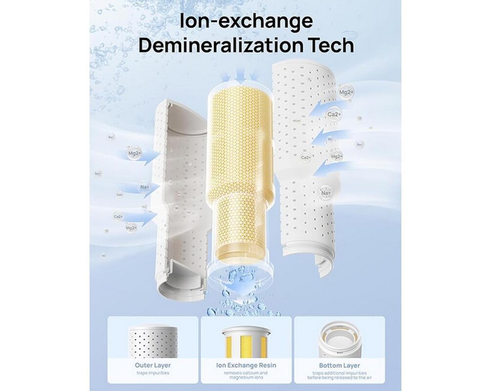 Овлажнител на въздуха Деминерализиращи касети за овлажнител DREO 813S - 3 броя 3