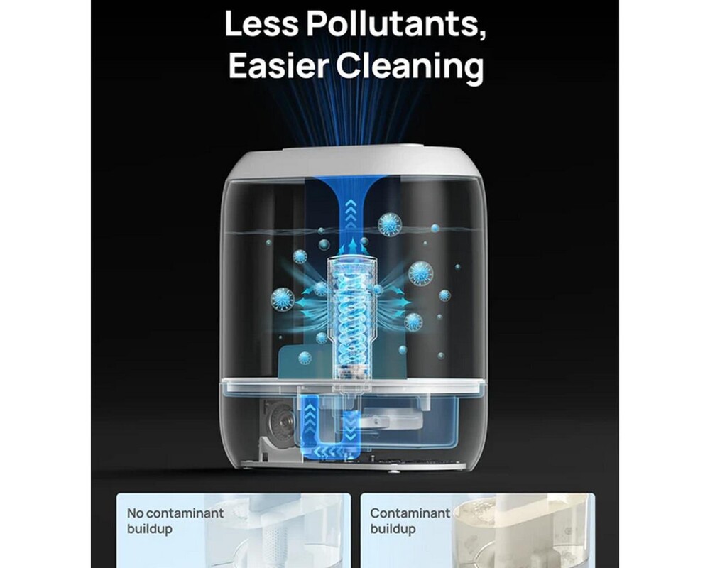 Овлажнител на въздуха Пречистващи касети за DREO 420S - 3 броя 2