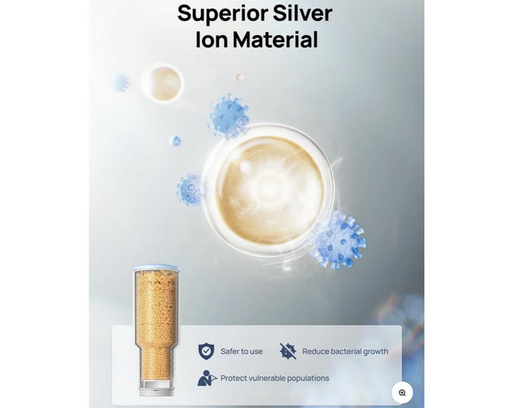 Овлажнител на въздуха Пречистващи касети за DREO 420S - 3 броя 4