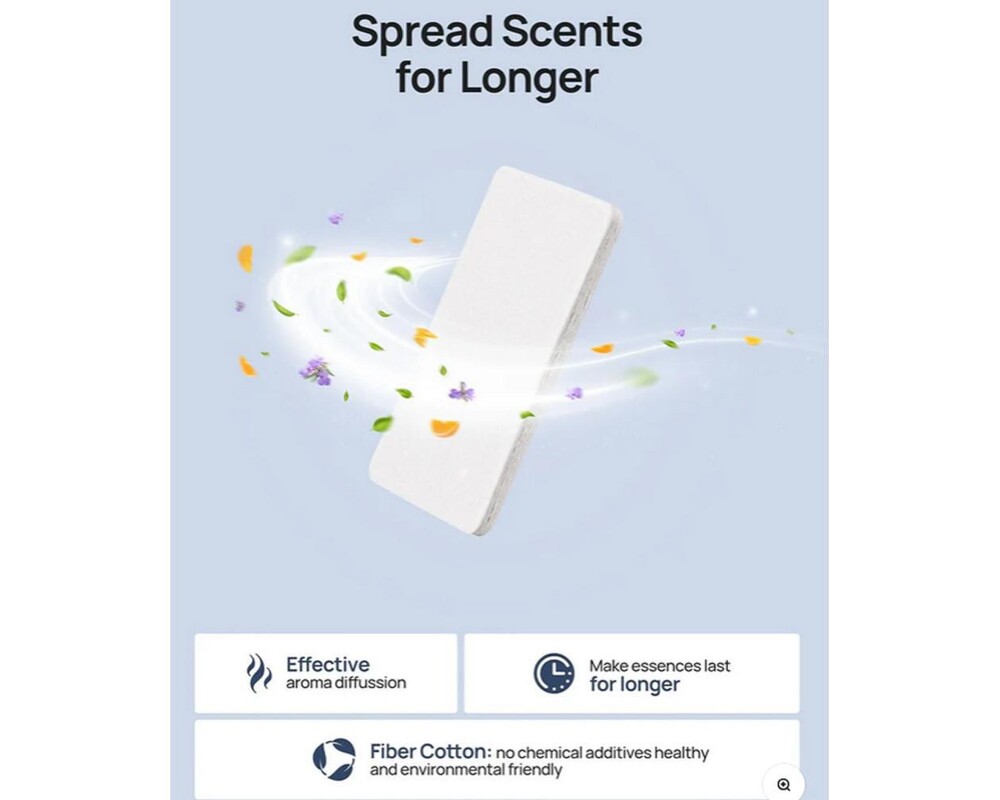 Овлажнител на въздуха Арома подложки за овлажнители за въздух DREO - 24 броя 2