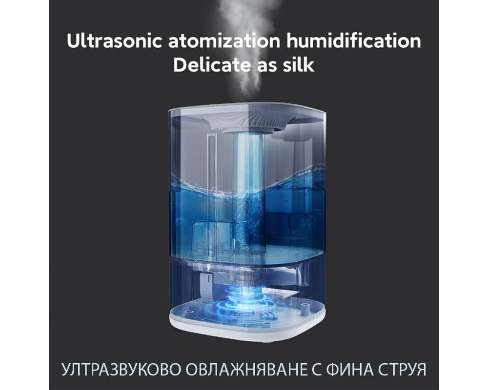 Овлажнител на въздуха Xiaomi Lydsto F200 7