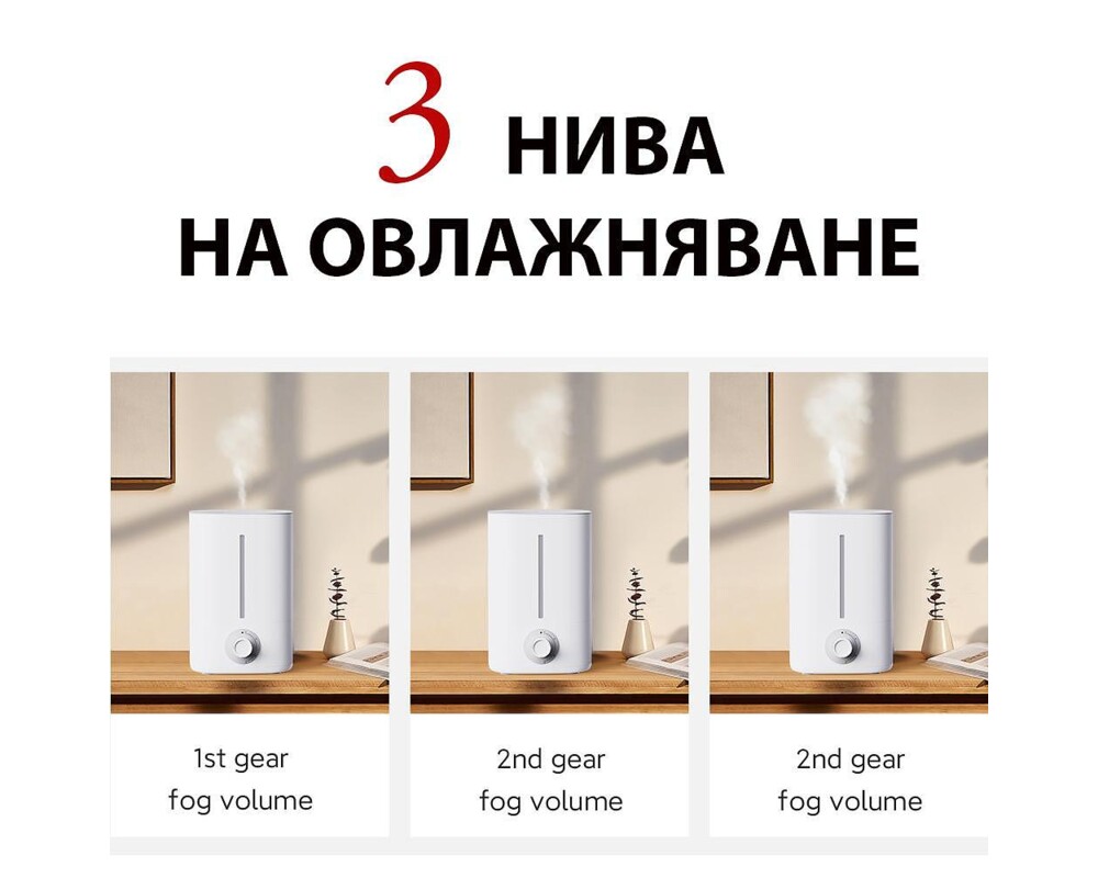 Овлажнител на въздуха Xiaomi Lydsto F200 2