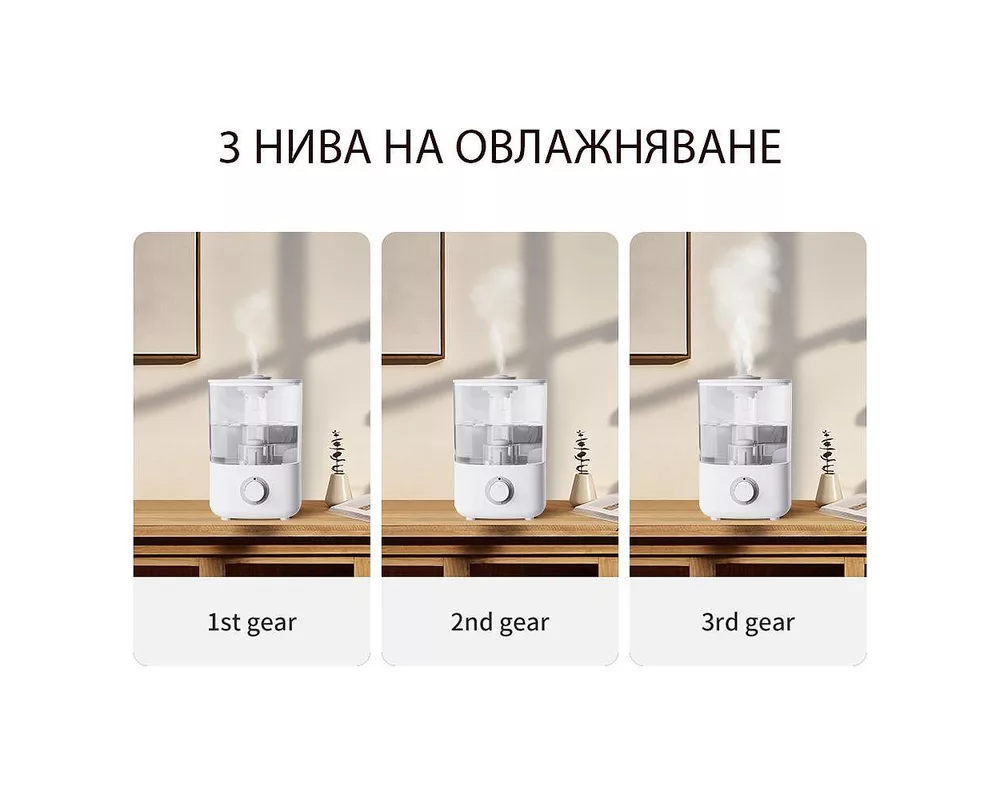 Овлажнител на въздуха Xiaomi Lydsto F100 3