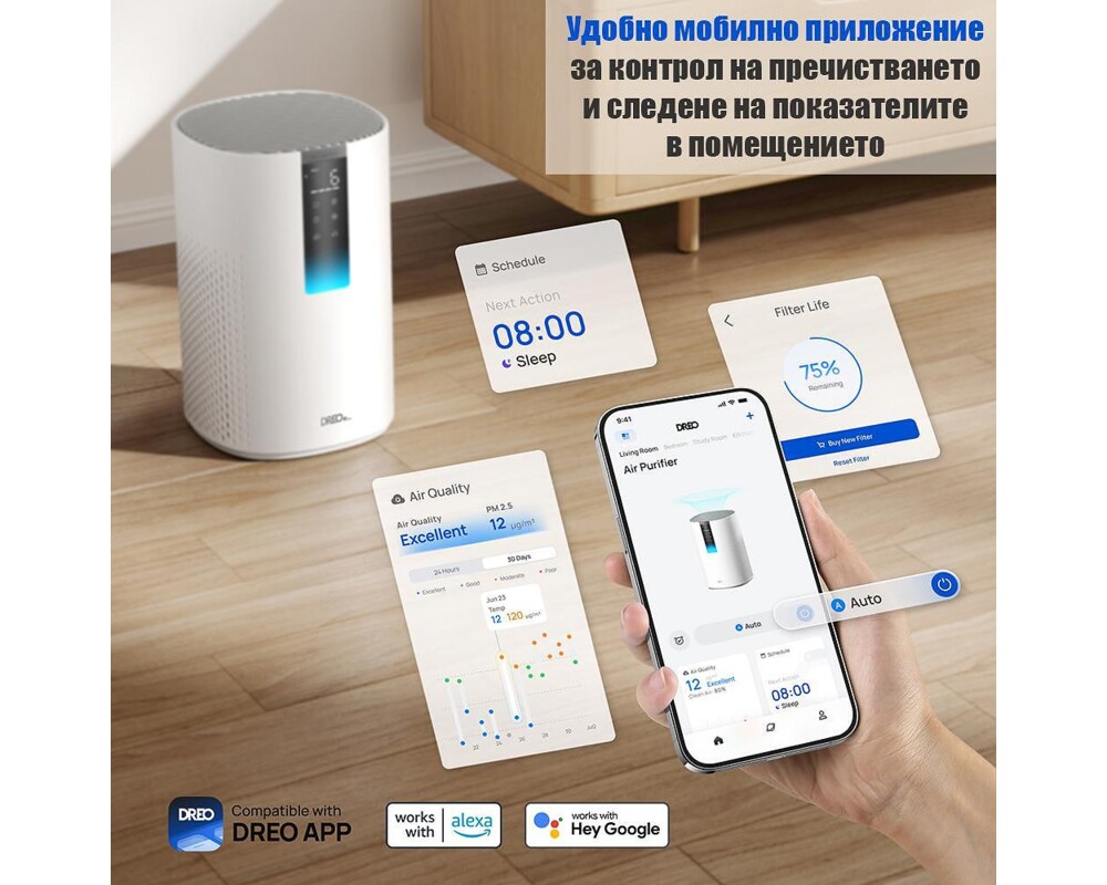 Пречиствател на въздух Пречиствател за въздух DREO Macro 605S (до 17-20 м2) 8