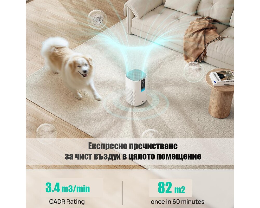 Пречиствател на въздух Пречиствател за въздух DREO Macro 605S (до 17-20 м2) 7