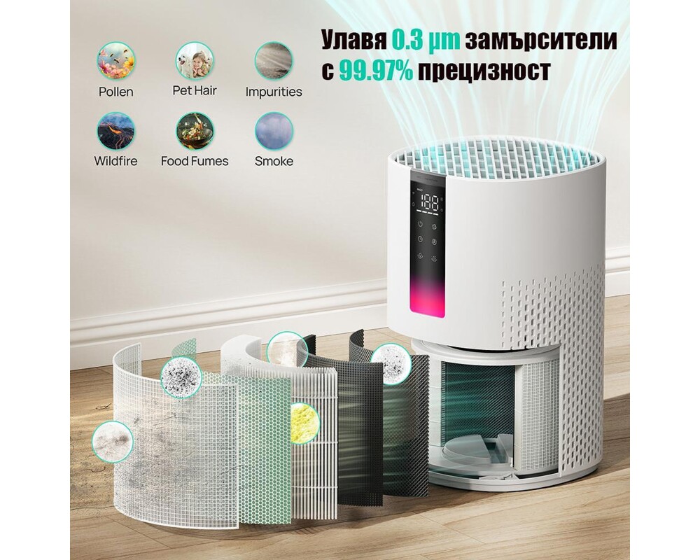 Пречиствател на въздух Пречиствател за въздух DREO Macro 605S (до 17-20 м2) 3