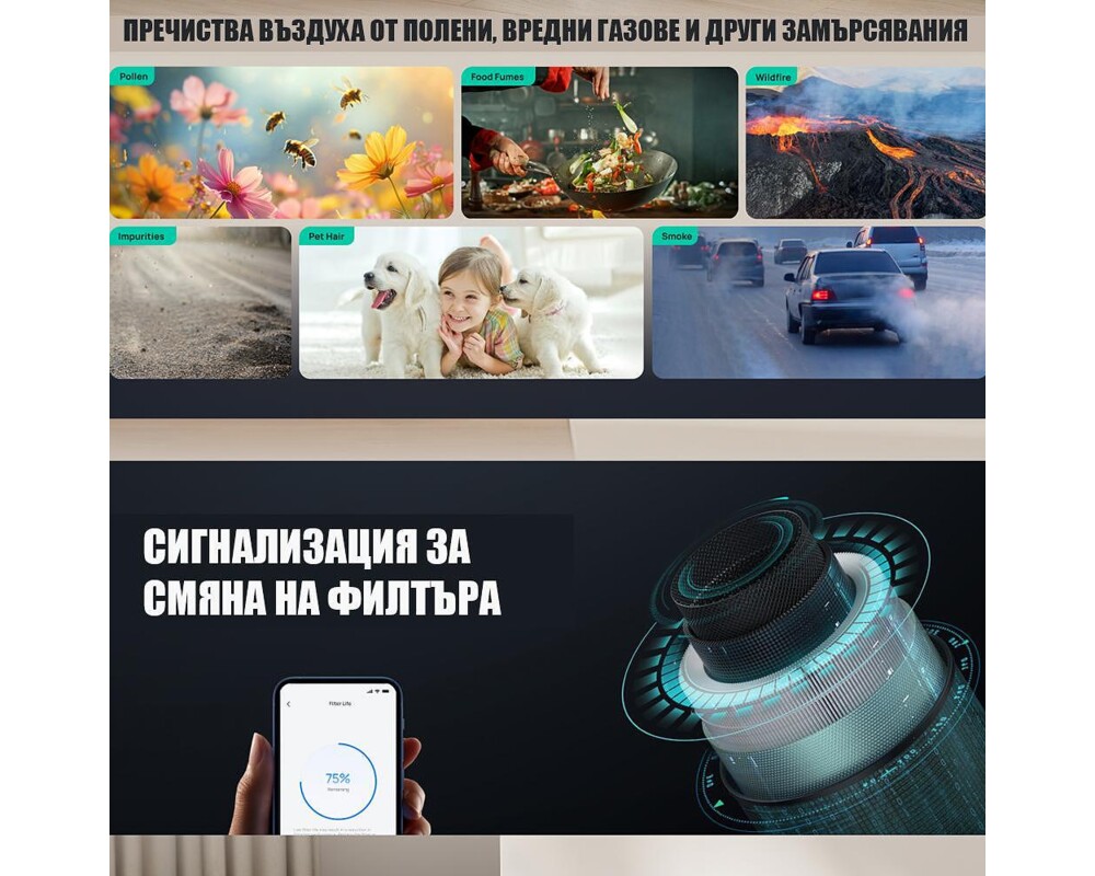 Пречиствател на въздух Пречиствател за въздух DREO Macro 605S (до 17-20 м2) 12