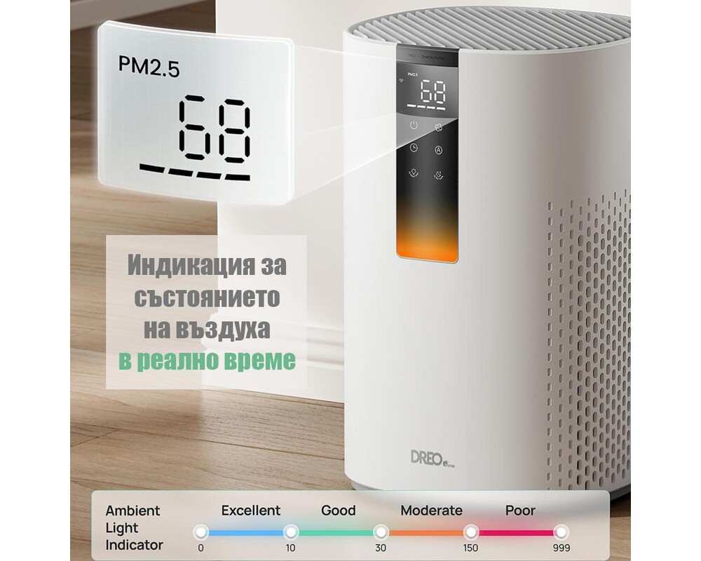 Пречиствател на въздух Пречиствател за въздух DREO Macro 605S (до 17-20 м2) 6