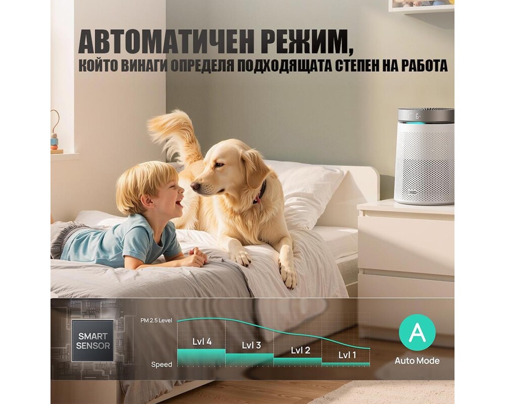 Пречиствател на въздух Пречиствател за въздух DREO Macro 606 (до 15-17 м2) 6