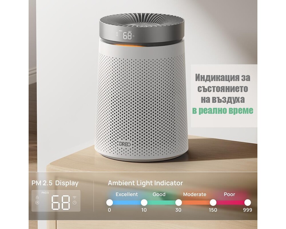 Пречиствател на въздух Пречиствател за въздух DREO Macro 606 (до 15-17 м2) 3