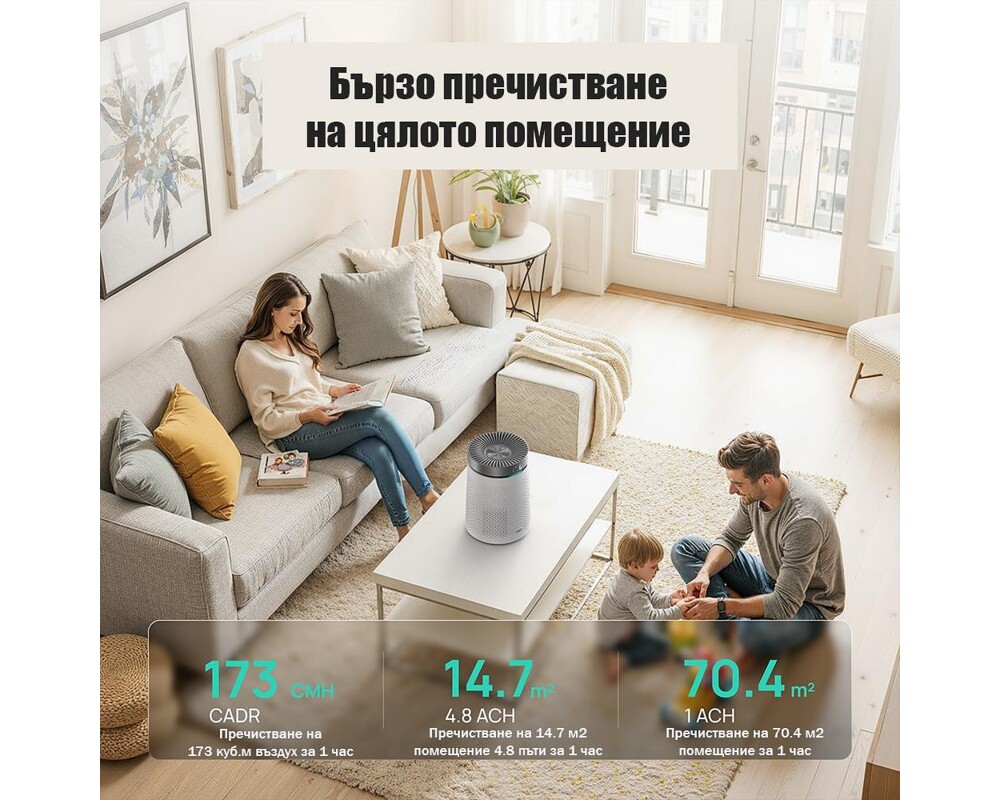 Пречиствател на въздух Пречиствател за въздух DREO Macro 606 (до 15-17 м2) 8