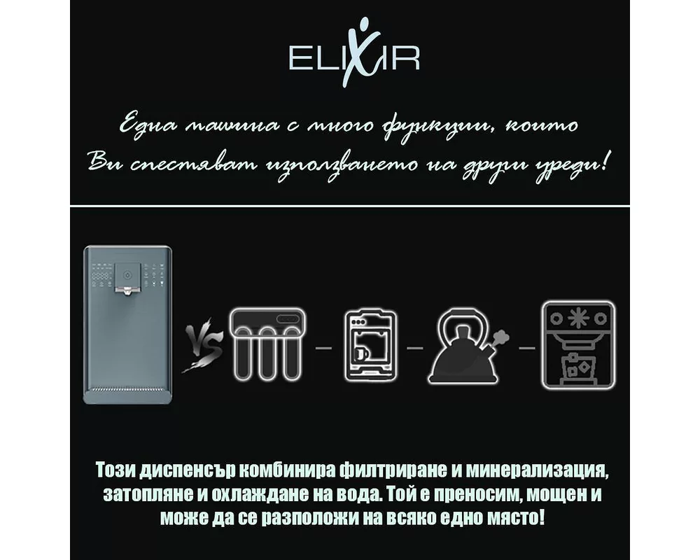 Пречиствател за вода Диспенсър за пречистване, затопляне и охлаждане на вода с многостепенна филтрация ELIXIR Pro Plus 5
