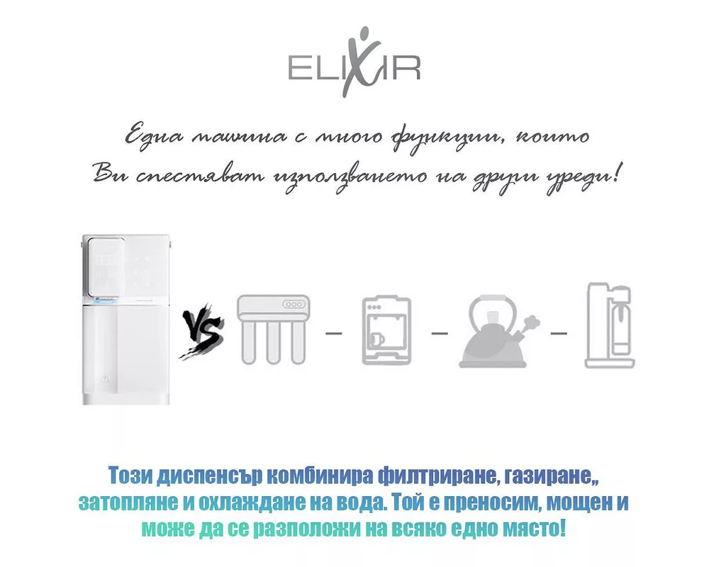 Пречиствател за вода Диспенсър за пречистване, затопляне, охлаждане и газиране на вода с многостепенна филтрация ELIXIR Go 2 4