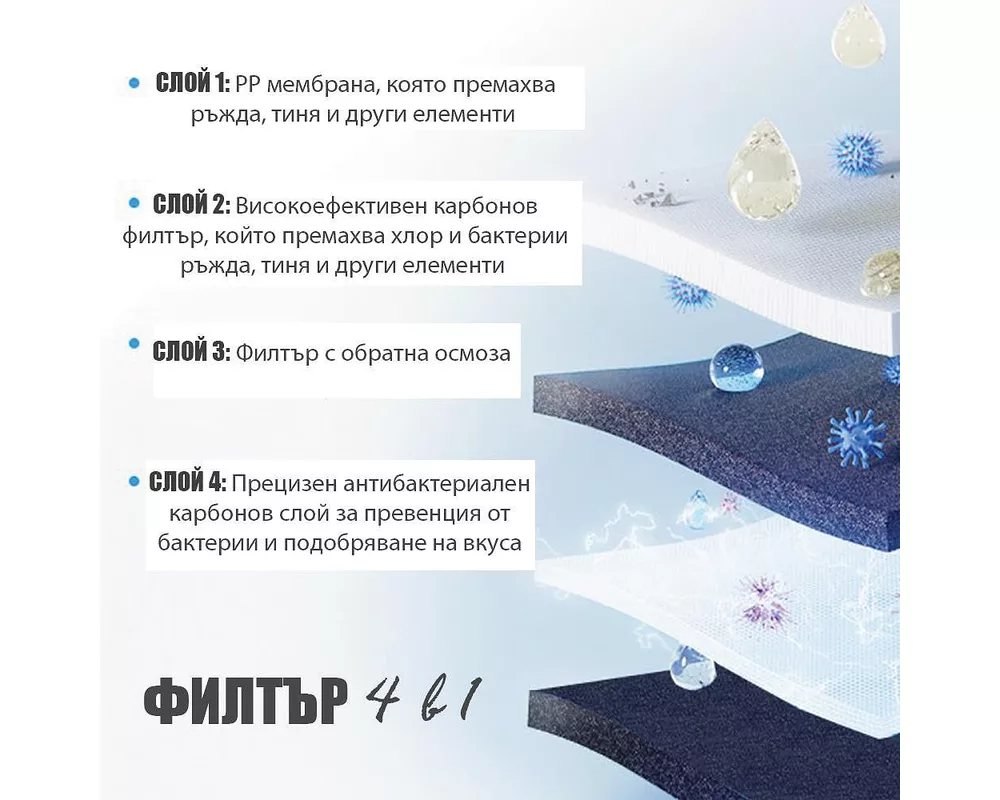 Пречиствател за вода Диспенсър за пречистване, затопляне, охлаждане и газиране на вода с многостепенна филтрация ELIXIR Go 2 6