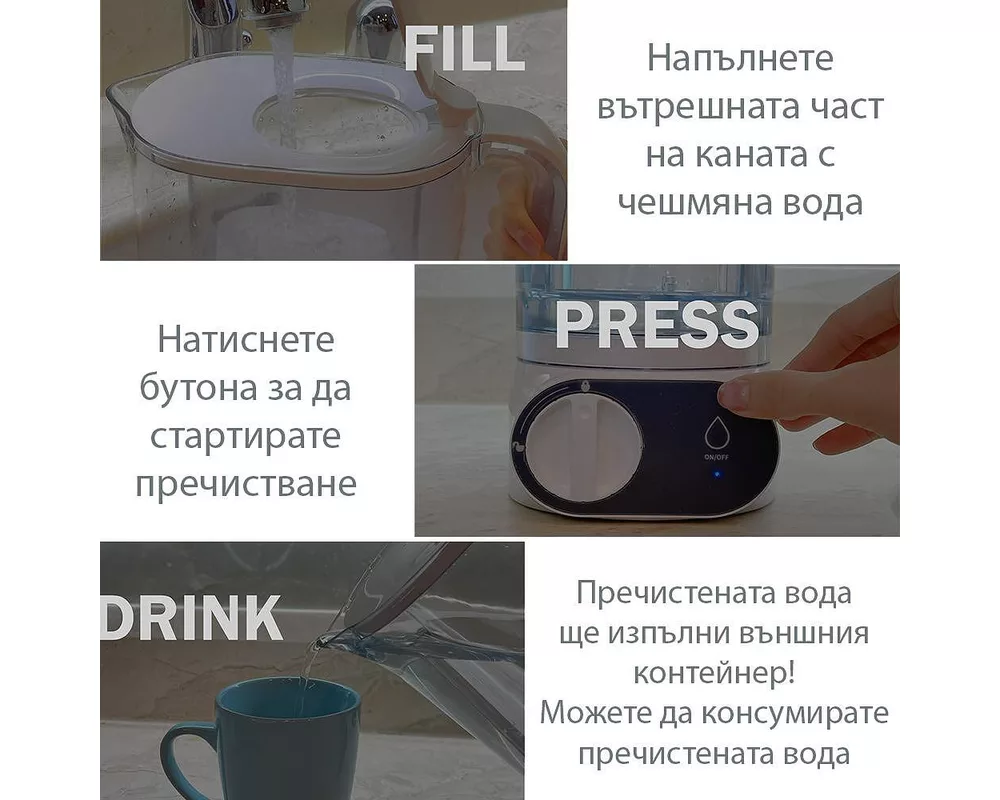 Пречиствател за вода Автоматична кана за пречистване на вода Elixir UP, Композитен Nano филтър с карбонов слой, Премахва бактерии, вируси, колоиди, микропластмаси 6