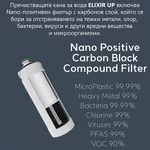 Пречиствател за вода Автоматична кана за пречистване на вода Elixir UP, Композитен Nano филтър с карбонов слой, Премахва бактерии, вируси, колоиди, микропластмаси 3