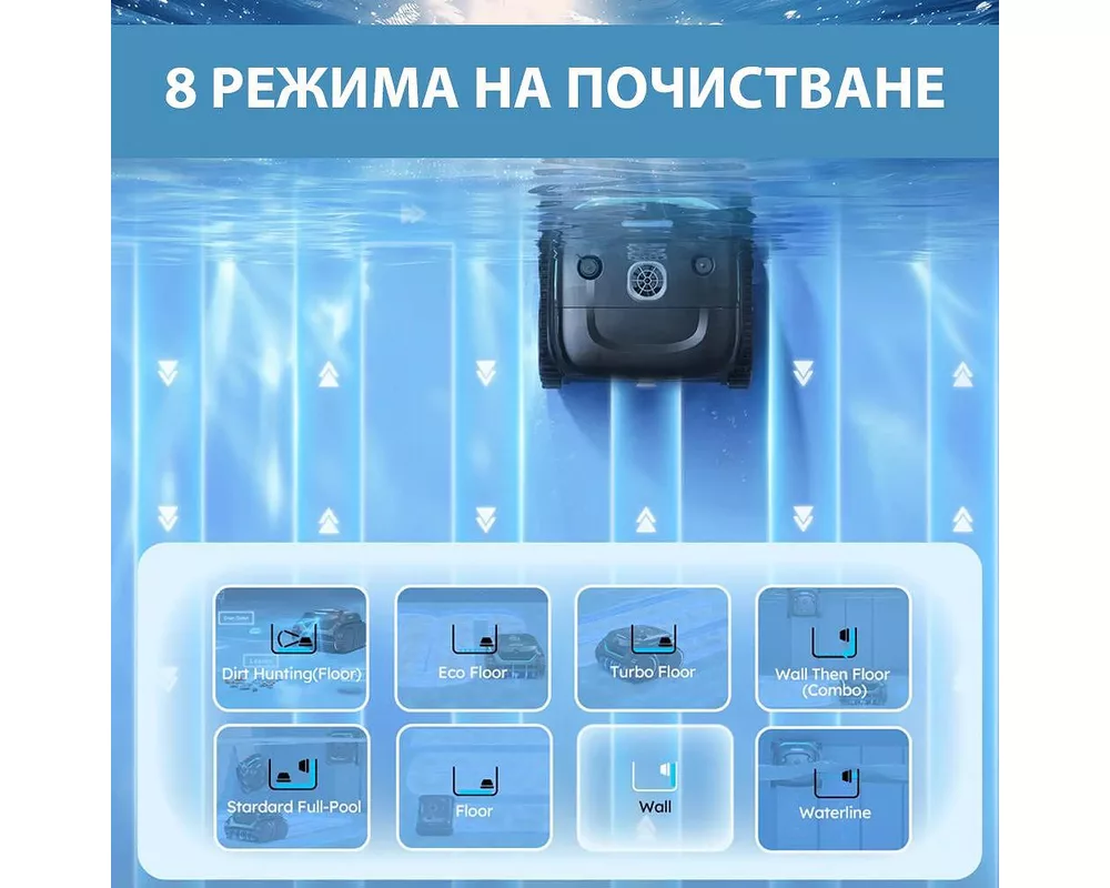 Робот за басейн Безкабелен робот за басейни Wybot C2 Pro Vision, Двойна филтрация, Почиства до 180 мин/200 м2, AI камера за откриване на замърсявания 9