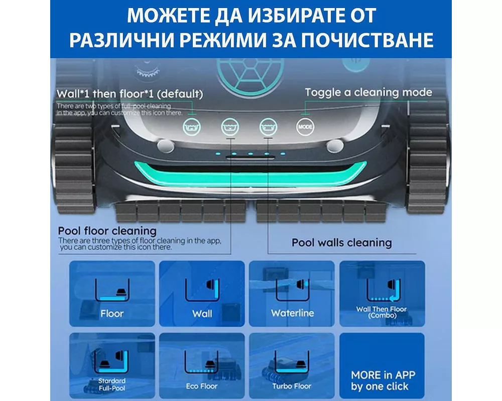 Робот за басейн Безкабелен робот за басейни със зарядна станция Wybot S2 Pro, Двойна филтрация, Почиства до 210 мин/300 м2 11