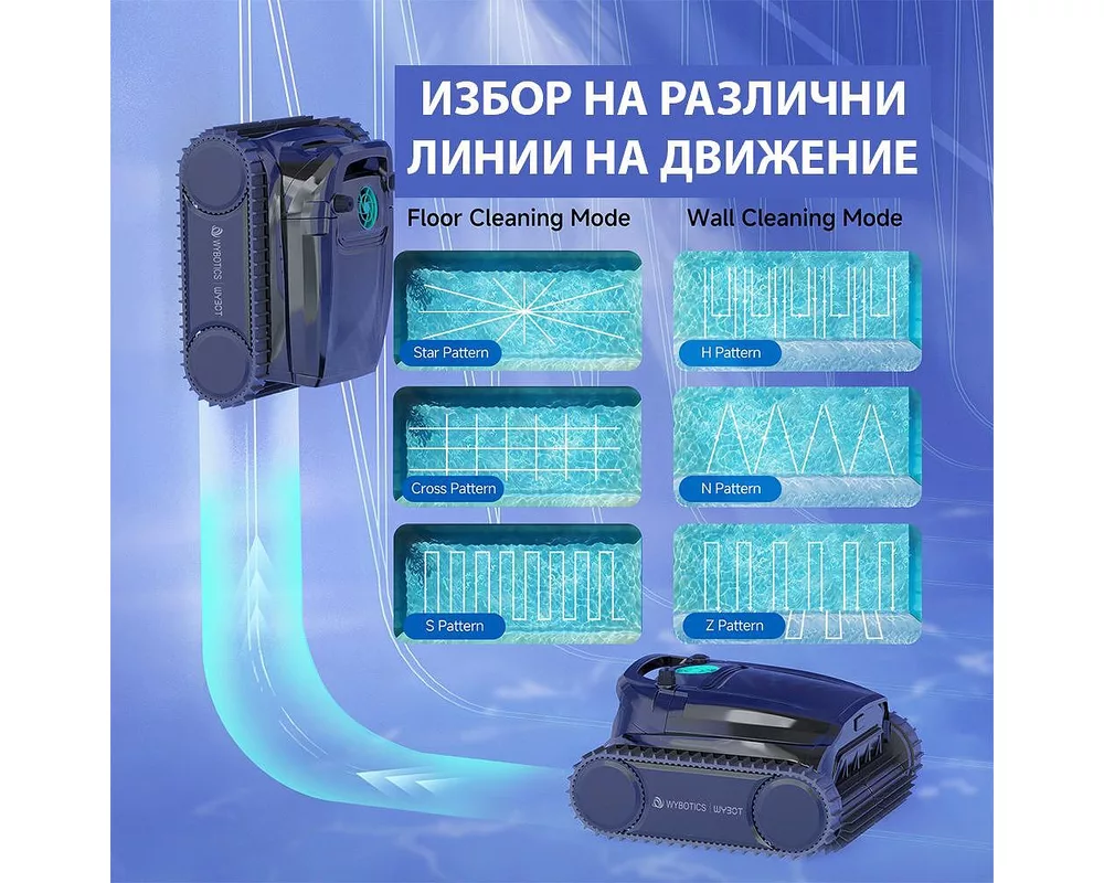 Робот за басейн Безкабелен робот за басейни Wybot M1, Двойна филтрация, Почиства до 300 мин/400 м2, 2 реда четки, 120W 10