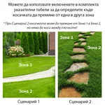 Косачка робот с гараж, без ограничителен кабел и антена RoboUp Racoon 2 SE - до 600 м2 с подарък резервни ножчета 13