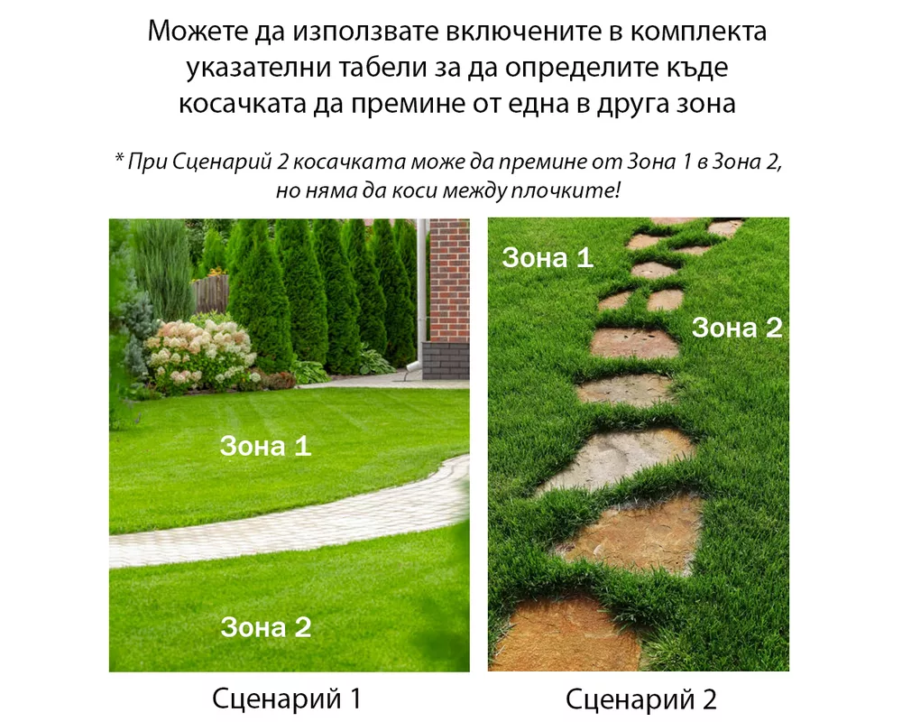 Косачка робот с гараж, без ограничителен кабел и антена RoboUp Racoon 2 SE - до 600 м2 с подарък резервни ножчета 13