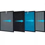 <span>Пречиствател на въздух</span> Oberon 350 - Резервен комплект филтри за пречиствател за въздух <span class='catalog-num-in-name'>110249</span> - 